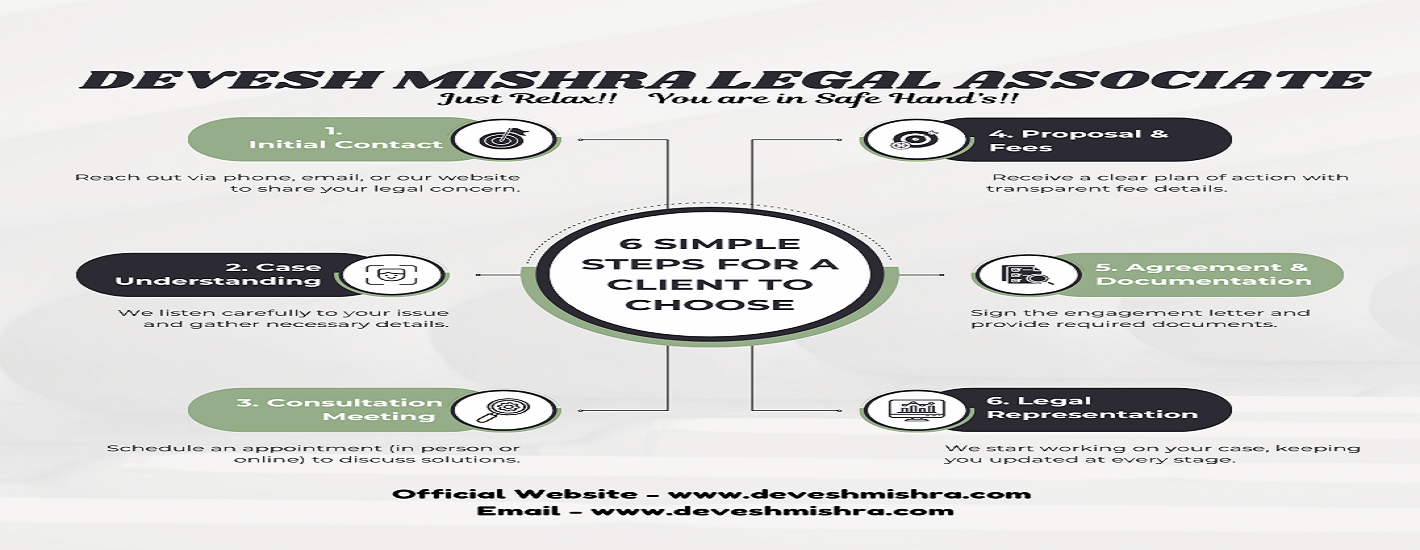 Order